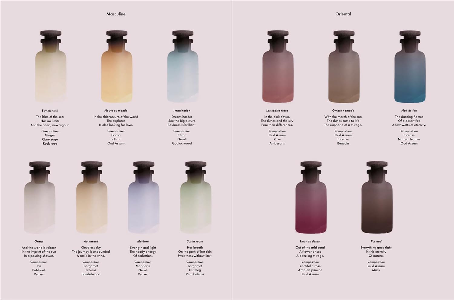 LouisVuittonAPerfumeAtlas-7